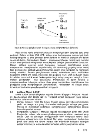 621
Pada setiap nama emel berkumpulan mempunyai lebih daripada satu emel
peribadi. Dalam konteks IPG KPT, setiap emel berkumpulan mempunyai tidak
kurang daripada 10 emel peribadi. Emel peribadi ini mewakili bilangan ahli dalam
sesebuah kelas. Berpandukan Rajah 1, seorang penghantar mesej yang memiliki
akaun emel peribadi menghantar mesej kepada pelayan (server) emel kumpulan.
Dalam aplikasi pelayan emel kumpulan, terdapat perkhidmatan untuk
menyebarkan mesej tersebut kepada setiap ahli termasuk juga penghantar mesej
tadi. Semua emel peribadi yang dihimpunkan dalam emel kumpulan itu meneriam
mesej tersebut. Proses penghantaran mesej sedemikian perlu melibatkan
kerjasama antara ahli kelas, moderator dan pegawai HEP. Oleh itu tujuan kajian
ini adalah membentuk emel berkumpulan bagi setiap program mengikut kelas
melalui pendekatan nilai cipta-sama. Pendekatan ini dipilih kerana ia
mengharmonikan hubungan antara pihak yang memberikan perkhidmatan dan
pengguna yang mengharapkan perkhidmatan. Pendekatan ini sesuai untuk
inovasi perkhidmatan yang berpusatkan pengguna.
2.0 Aplikasi Model ‘L-E-R’
Model ‘L-E-R’ adalah singkatan kepada ‘Listen – Engage – Respons’. Model
ini diperkenalkan oleh Bhalla (2011). Terdapat empat komponen yang saling
berinteraksi dalam model ini iaitu:
i. Dengar (Listen): Pihak Hal Ehwal Pelajar selaku penyedia perkhidmatan
perlu mendengar apa yang dikehendaki oleh pelajar sebagai pengguna.
Proses ini melibatkan cadangan, sumbangsaran, perbincangan secara
lisan ataupun bersemuka.
ii. Penglibatan (Engage) : Merujuk kepada kesungguhan pihak Hal Ehwal
Pelajar dan pelajar dalam meningkatkan proses penataran maklumat yang
cekap. Oleh itu cadangan menggunakan emel kumpulan kerana pada
pelayan yahoogroups.com terdapat fitur yang membolehkan kedua-dua
pihak iaitu pihak Hal Ehwal Pelajar dan moderator daripada kalangan
pelajar mempunyai kuasa kawalan terhadap sistem yang hampir sama.
Penghantar
mesej
Pelayan emel
kumpulan
Pelayan emel
peribadi
Penghantar /
penerima mesej
Rajah 1: Konsep penghantaran mesej di antara penghantar dan penerima
 