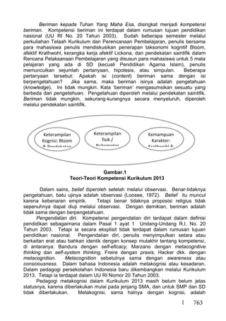 763
Beriman kepada Tuhan Yang Maha Esa, disingkat menjadi kompetensi
beriman. Kompetensi beriman ini terdapat dalam rumusan tujuan pendidikan
nasional (UU RI No. 20 Tahun 2003). Sudah beberapa semester melalui
perkuliahan Telaah Kurikulum dan Perencanaan Pembelajaran, penulis bersama
para mahasiswa penulis mendiskusikan penerapan taksonomi kognitif Bloom,
afektif Krathwohl, kerangka kerja afektif Lickona, dan pendekatan saintifik dalam
Rencana Pelaksanaan Pembelajaran yang disusun para mahasiswa untuk 5 mata
pelajaran yang ada di SD (kecuali Pendidikan Agama Islam), penulis
memunculkan sejumlah pertanyaan, hipotesis, atau simpulan. Beberapa
pertanyaan tersebut: Apakah isi (content) beriman sama dengan isi
berpengetahuan? Jika sama, maka beriman isinya adalah pengetahuan
(knowledge). Ini tidak mungkin. Kata ‘beriman’ mengasumsikan sesuatu yang
berbeda dari pengetahuan. Pengetahuan diperoleh melalui pendekatan saintifik.
Beriman tidak mungkin, sekurang-kurangnya secara menyeluruh, diperoleh
melalui pendekatan saintifik.
Dalam sains, belief diperoleh setelah melalui observasi. Benar-tidaknya
pengetahuan, batu ujinya adalah observasi (Loosee, 1972). Belief itu muncul
karena kebenaran empirik. Tetapi benar tidaknya proposisi religius tidak
sepenuhnya dapat diuji melalui observasi. Dengan demikian, beriman adalah
tidak sama dengan berpengetahuan.
Pengendalian diri. Kompetensi pengendalian diri terdapat dalam definisi
pendidikan sebagaimana dalam Pasal 1 ayat 1 Undang-Undang R.I. No. 20
Tahun 2003. Tetapi ia secara eksplisit tidak terdapat dalam rumusan tujuan
pendidikan nasional. Pengendalian diri, penulis menyimpulkan setara atau
berkaitan erat atau bahkan identik dengan konsep mutakhir tentang kompetensi,
di antaranya: Bandura dengan self-eficacy, Marzano dengan metacognitive
thinking dan self-system thinking, Freire dengan praxis, Hacker dkk. dengan
metacognition. Metacognition sebetulnya sama dengan awareness atau
consciousness. Dalam bahasa Indonesia adalah metakognisi atau kesadaran.
Dalam pedagogi persekolahan Indonesia baru dikembangkan melalui Kurikulum
2013. Tetapi ia terdapat dalam UU RI Nomor 20 Tahun 2003.
Pedagogi metakognisi dalam Kurikulum 2013 masih belum belum jelas
statusnya, karena diberlakukan mulai pada jenjang SMA, dan untuk SMP dan SD
tidak diberlakukan. Metakognisi, sama halnya dengan kognisi, adalah
Keterampilan
Kognisi: Bloom
& Pendekatan
Kemampuan
Karakter:
Krathwohl &
Keterampilan
fisik /
Psikomotor
Gambar.1
Teori-Teori Kompetensi Kurikulum 2013
 