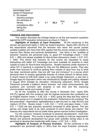 773
percentage result
based on frequency)
9. Do student
teachers possess
the attributes of
literary
competence after
taking this
course?
0 6.7 93.3
78.8
7
8.37
FINDINGS AND DISCUSSION
This section discusses the findings based on all the sub-research questions
against the CIPP evaluation dimensions as shown in Table 2.
Highlights of Analysis of Input Evaluation. All the constructs in this
domain are perceived highly (> 60%) by student teachers. Nearly 95% (93.4%) of
the respondents perceived that the lecturers who teach this course posses
suitable qualities and more than 90% agreed that the course content is suitable to
improve their literary and personal development. Two items in the “qualities of
lecturers” however are perceived lowly i.e. good ICT knowledge (mean = 5.08,
S.D. = .885) and always available for face-to-face discussions (mean = 5.47, S.D.
= .849). This shows that lecturers for this course are requested to equip
themselves with better ICT knowledge and more available for students to meet
outside of class for face-to-face discussions. Student teachers prefer lecturers to
utilise ICT in teaching is expected for they are the Millennium youths. They also
prefer their lecturers to continue guiding them outside of class hour due to what
has been mentioned earlier; they are still “raw and immature” to a course which
demands them to employ appropriate theories of critical criticism to literary texts.
A recent means to fulfil both needs is by using Google Classroom, a new tool in
Google Apps for Education which was introduced by Google and publicly released
in August 2014 (Google for education: Introducing classroom, 2014). Google
Classroom provides a platform where lecturers “can make announcements, ask
questions and comment with students in real time and this improving
communication inside and outside of class”.
As for the “suitability to offer this course in Semester One”, nearly 80%
(76.7%) agreed with this construct with the highest perceived item profession as
an English teacher (mean = 5.38, S.D. = .676), giving the idea that they need to
learn this course as it is needed by the profession. Pertaining to the construct “the
text prescribed”, respondents’ agreeableness is split into two i.e. high (62.5%) and
medium (37.5%). Novels (mean = 4.40, S.D. = 1.212) and plays (mean = 4.46,
S.D. = 1.222) are less popularly perceived compared to other genres. This two
genres use longer texts to be read compared to short stories and poems. The
reasons why respondents did not prefer these genres warrant further investigation.
For the construct “contents contribute to personal development”, more than
90% (92.4%) agreed. This course is deemed as suitable to improve respondents’
literary and personal development but group work activities during class is not
perceived to develop their leadership skills (mean = 4.97, S.D. = .916).
Highlights of Analysis of Process Evalution. All the constructs in this
component are perceived higher (> 90%) than the Input Evalution constructs.
 