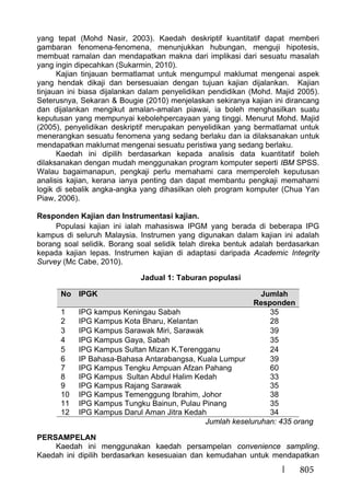 805
yang tepat (Mohd Nasir, 2003). Kaedah deskriptif kuantitatif dapat memberi
gambaran fenomena-fenomena, menunjukkan hubungan, menguji hipotesis,
membuat ramalan dan mendapatkan makna dari implikasi dari sesuatu masalah
yang ingin dipecahkan (Sukarmin, 2010).
Kajian tinjauan bermatlamat untuk mengumpul maklumat mengenai aspek
yang hendak dikaji dan bersesuaian dengan tujuan kajian dijalankan. Kajian
tinjauan ini biasa dijalankan dalam penyelidikan pendidikan (Mohd. Majid 2005).
Seterusnya, Sekaran & Bougie (2010) menjelaskan sekiranya kajian ini dirancang
dan dijalankan mengikut amalan-amalan piawai, ia boleh menghasilkan suatu
keputusan yang mempunyai kebolehpercayaan yang tinggi. Menurut Mohd. Majid
(2005), penyelidikan deskriptif merupakan penyelidikan yang bermatlamat untuk
menerangkan sesuatu fenomena yang sedang berlaku dan ia dilaksanakan untuk
mendapatkan maklumat mengenai sesuatu peristiwa yang sedang berlaku.
Kaedah ini dipilih berdasarkan kepada analisis data kuantitatif boleh
dilaksanakan dengan mudah menggunakan program komputer seperti IBM SPSS.
Walau bagaimanapun, pengkaji perlu memahami cara memperoleh keputusan
analisis kajian, kerana ianya penting dan dapat membantu pengkaji memahami
logik di sebalik angka-angka yang dihasilkan oleh program komputer (Chua Yan
Piaw, 2006).
Responden Kajian dan Instrumentasi kajian.
Populasi kajian ini ialah mahasiswa IPGM yang berada di beberapa IPG
kampus di seluruh Malaysia. Instrumen yang digunakan dalam kajian ini adalah
borang soal selidik. Borang soal selidik telah direka bentuk adalah berdasarkan
kepada kajian lepas. Instrumen kajian di adaptasi daripada Academic Integrity
Survey (Mc Cabe, 2010).
Jadual 1: Taburan populasi
No IPGK Jumlah
Responden
1 IPG kampus Keningau Sabah 35
2 IPG Kampus Kota Bharu, Kelantan 28
3 IPG Kampus Sarawak Miri, Sarawak 39
4 IPG Kampus Gaya, Sabah 35
5 IPG Kampus Sultan Mizan K.Terengganu 24
6 IP Bahasa-Bahasa Antarabangsa, Kuala Lumpur 39
7 IPG Kampus Tengku Ampuan Afzan Pahang 60
8 IPG Kampus Sultan Abdul Halim Kedah 33
9 IPG Kampus Rajang Sarawak 35
10 IPG Kampus Temenggung Ibrahim, Johor 38
11
12
IPG Kampus Tungku Bainun, Pulau Pinang
IPG Kampus Darul Aman Jitra Kedah
35
34
Jumlah keseluruhan: 435 orang
PERSAMPELAN
Kaedah ini menggunakan kaedah persampelan convenience sampling.
Kaedah ini dipilih berdasarkan kesesuaian dan kemudahan untuk mendapatkan
 