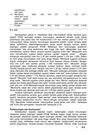 809
peperiksaan
atau ujian
10 Membantu
rakan lain untuk
meniru dalam
peperiksaan
atau ujian
66% 16% 10% 5% 1% 1.59 .971
Purata : 43.4% 19% 25% 6.9% 3.1% 2.074 1.1018
N = 435
Berdasarkan jadual 4, intepretasi data menunjukkan tahap persepsi guru
pelatih IPGK terhadap amalan kecurangan akademik berada pada tahap
sederhana iaitu pada nilai min keseluruhan 2.74 dan sisihan piawai 1.1018. Ini
menunjukkan tahap amalan kecurangan akademik pelatih masih berada pada
tahap sederhana, walaubagaimanapun ianya wujud dengan meluas dalam
kalangan pelatih perguruan IPGM. Beberapa item kecurangan akademik
menujukkan nilai yang sederhana dan tinggi iaitu item “Mengubah suai atau
memalsukan rujukan dalam senarai rujukan tugasan anda” dan “Mengubah suai
atau memalsukan rujukan dalam senarai rujukan tugasan anda” dengan
keduanya menujukkan nilai min 2.16 dan sisihan piawai 1.134 dan 1.095. Selain
itu item yang menunjukkan nilai yang tinggi adalah “Membuat tugasan bersama
kawan sedangkan pensyarah menyuruh buat tugasan secara individu” dengan
nilai min 2.51 dan sisihan piawai 1.156 manakala item “Menyalin (copy)
pernyataan atau maklumat daripada sumber tertentu tanpa memberi kredit
(Quote) kepada penulis asal” dengan nilai min 2.35 dan sisihan piawai 1.273. Item
yang mencatat nilai tertinggi adalah item “Menyalin beberapa perkataan daripada
bahan rujukan tanpa menyatakan rujukan dalam nota kaki” menunjukkan nilai min
2.70 dan sisihan piawai 1.173. Namun demikian, aspek kecurangan akademik lain
seperti “Menyalin hasil kerja orang lain dan kemudian mengatakannya itu hasil
kerja anda”, “Menulis tugasan untuk pelajar lain” item “Meniru maklumat daripada
pelajar lain ketika peperiksaan atau ujian” berada pada tahap rendah iaitu dibawah
julat nilai min <2.00.Manakala aspek kecurangan yang paling rendah adalah item
“Membantu rakan lain untuk meniru dalam peperiksaan atau ujian” berada pada
tahap rendah iaitu dibawah julat nilai min 1.59 dan sisihan piawai .971.
Analisis kekerapan perlakuan kecurangan akademik dalam kalangan guru
pelatih menunjukkan amalan guru pelatih berada pada tahap baik. Kebanyakkan
pelatih membuat penyataan “tidak pernah” pada kebanyakan item iaitu dengan
nilai peratus keseluruhan 43.4%., diikuti dengan pernyataan “sekali” sebanyak
19%. Manakala “sekali-sekala” menunjukkan pada tahap nilai 25%, “beberapa
kali” 6.9% dan pernyataan “banyak kali” sebanyak 3.1%.
Perbincangan dan Kesimpulan
Berdasarkan kepada dapatan kajian, kebanyakan aspek kecurangan
akademik dalam kalangan pelatih IPGM tidaklah begitu tinggi namun amalan
kecurangan akademik berlaku dalam kelangan pelatih. Jika dianalisis kebanyak
item yang menunjukkan nilai yang tinggi adalah item yang menjuruskan kepada
amalan yang melibatkan kerja kursus atau tugasan (assignment) terutamanya
aktiviti plagiarisme. Amalan-amalan mencetak daripada internet, tidak membuat
 