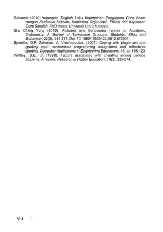814
Sukarmin (2010) Hubungan Tingkah Laku Kepimpinan Pengajaran Guru Besar
dengan Keafiatan Sekolah, Komitmen Organisasi, Efikasi dan Kepuasan
Guru Sekolah. PhD thesis, Universiti Utara Malaysia
Shu Ching Yang (2012). Attitudes and Behaviours related to Academic
Dishonesty: A Survey of Taiwanese Graduate Students. Ethic and
Behaviour, 22(3), 218-237. Doi: 10.1080/10508422.2012.672904.
Spinellis, D.P, Zaharias, A. Vrechopoulus, (2007). Coping with plagiarism and
grading load: randomised programming assignment and reflectives
grading. Computer Applications in Engineering Educations, 15: pp 115-123
Whitley, B.E., Jr. (1998). Factors associated with cheating among college
students: A review. Research in Higher Education, 39(3), 235-274.
 