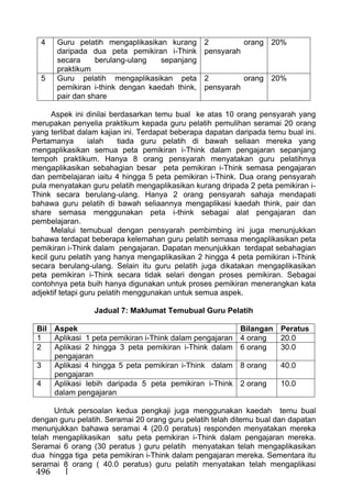 496
4 Guru pelatih mengaplikasikan kurang
daripada dua peta pemikiran i-Think
secara berulang-ulang sepanjang
praktikum
2 orang
pensyarah
20%
5 Guru pelatih mengaplikasikan peta
pemikiran i-think dengan kaedah think,
pair dan share
2 orang
pensyarah
20%
Aspek ini dinilai berdasarkan temu bual ke atas 10 orang pensyarah yang
merupakan penyelia praktikum kepada guru pelatih pemulihan seramai 20 orang
yang terlibat dalam kajian ini. Terdapat beberapa dapatan daripada temu bual ini.
Pertamanya ialah tiada guru pelatih di bawah seliaan mereka yang
mengaplikasikan semua peta pemikiran i-Think dalam pengajaran sepanjang
tempoh praktikum. Hanya 8 orang pensyarah menyatakan guru pelatihnya
mengaplikasikan sebahagian besar peta pemikiran i-Think semasa pengajaran
dan pembelajaran iaitu 4 hingga 5 peta pemikiran i-Think. Dua orang pensyarah
pula menyatakan guru pelatih mengaplikasikan kurang dripada 2 peta pemikiran i-
Think secara berulang-ulang. Hanya 2 orang pensyarah sahaja mendapati
bahawa guru pelatih di bawah seliaannya mengaplikasi kaedah think, pair dan
share semasa menggunakan peta i-think sebagai alat pengajaran dan
pembelajaran.
Melalui temubual dengan pensyarah pembimbing ini juga menunjukkan
bahawa terdapat beberapa kelemahan guru pelatih semasa mengaplikasikan peta
pemikiran i-Think dalam pengajaran. Dapatan menunjukkan terdapat sebahagian
kecil guru pelatih yang hanya mengaplikasikan 2 hingga 4 peta pemikiran i-Think
secara berulang-ulang. Selain itu guru pelatih juga dikatakan mengaplikasikan
peta pemikiran i-Think secara tidak selari dengan proses pemikiran. Sebagai
contohnya peta buih hanya digunakan untuk proses pemikiran menerangkan kata
adjektif tetapi guru pelatih menggunakan untuk semua aspek.
Jadual 7: Maklumat Temubual Guru Pelatih
Bil Aspek Bilangan Peratus
1 Aplikasi 1 peta pemikiran i-Think dalam pengajaran 4 orang 20.0
2 Aplikasi 2 hingga 3 peta pemikiran i-Think dalam
pengajaran
6 orang 30.0
3 Aplikasi 4 hingga 5 peta pemikiran i-Think dalam
pengajaran
8 orang 40.0
4 Aplikasi lebih daripada 5 peta pemikiran i-Think
dalam pengajaran
2 orang 10.0
Untuk persoalan kedua pengkaji juga menggunakan kaedah temu bual
dengan guru pelatih. Seramai 20 orang guru pelatih telah ditemu bual dan dapatan
menunjukkan bahawa seramai 4 (20.0 peratus) responden menyatakan mereka
telah mengaplikasikan satu peta pemikiran i-Think dalam pengajaran mereka.
Seramai 6 orang (30 peratus ) guru pelatih menyatakan telah mengaplikasikan
dua hingga tiga peta pemikiran i-Think dalam pengajaran mereka. Sementara itu
seramai 8 orang ( 40.0 peratus) guru pelatih menyatakan telah mengaplikasi
 