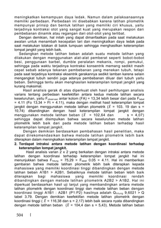 504
meningkatkan kemampuan daya ledak. Namun dalam pelaksanaannya
memiliki perbedaan. Perbedaan ini disebabkan karena latihan pliometrik
mempunyai prinsip dan bentuk latihan yang memiliki ciri khusus, yaitu
terjadinya kontraksi otot yang sangat kuat yang merupakan respon dari
pembebanan dinamik atau regangan dari otot-otot yang terlibat.
Dengan demikian, hal inilah yang dapat dimanfaatkan pada saat melakukan
awalan untuk menambah kecepatan lari dan meningkatkan daya ledak pada
saat melakukan tolakan di balok tumpuan sehingga menghasilkan keterampilan
lompat jangkit yang lebih baik.
Sedangkan metode latihan beban adalah suatu metode latihan yang
dilakukan dengan menggunakan alat-alat pemberat seperti bobot-bobot
besi, penggunaan barbel, dumble peralatan mekanis, rompi, pemukul,
sehingga pada waktu terjadinya kontraksi konsentrik memang sedikit masih
cepat sebab adanya tekanan pembebanan yang menekan tubuh, tetapi
pada saat terjadinya kontraksi eksentrik gerakannya sedikit lamban karena selain
mengangkat tubuh sendiri juga adanya pembebanan diluar dari tubuh yaitu
beban. Sehingga tentu akan menghasilan keterampilan lompat jangkit yang
kurang maksimal.
Hasil analisis gerak di atas diperkuat oleh hasil perhitungan analisis
varians tentang perbedaan keefektifan antara kedua metode latihan secara
keseluruhan, yaitu Fobservasi antar kolom (FA) = 13,34 lebih besar dari pada Ftabel
= 4.11 (Fo 13,34 > Ft = 4.11), maka dengan melihat hasil keterampilan lompat
jangkit dengan menggunakan metode latihan pliometrik ( = 103. 19 dan s =
10,74) dibandingkan dengan hasil keterampilan lompat jangkit dengan
menggunakan metode latihan beban ( = 102,64 dan s = 4,07)
sehingga dapat disimpulkan bahwa secara keseluruhan metode latihan
pliometrik lebih baik dari pada metode latihan beban terhadap hasil
keterampilan lompat jangkit.
Dengan demikian berdasarkan pembahasan hasil penelitian, maka
dapat direkomendasikan bahwa metode latihan pliometrik lebih baik
diterapkan dalam meningkatkan keterampilan lampat jangkit.
2. Terdapat intraksi antara metode latihan dengan koordinasi terhadap
keterampilan lompat jangkit.
Hasil analisis varian 2 x 2 yang berkaitan dengan intraksi antara metode
latihan dengan koordinasi terhadap keterampilan lompat jangkit hal ini
menunjukkan bahwa Fhitung = 75,29 > Ftabel 0.05 = 4.11. Hal ini memberikan
gambaran bahwa metode latihan pliometrik lebih baik diterapkan kepada
mahasiswa yang memiliki koordinasi tinggi dibandingkan dengan metode
latihan beban A1B1 > A2B1. Sebaliknya metode latihan beban lebih baik
diterapkan bagi mahasiswa yang memiliki koordinasi rendah
dibandingkan dengan metode latihan pliometrik A2B2 > A1B2. Hal ini
diperkuat berdasarkan hasil uji lanjut yang membandingkan antara metode
latihan pliometrik dengan koordinasi tinggi dan metode latihan beban dengan
koordinasi tinggi A1B1 : A2B1 (P1:P2) hasilnya adalah Qhitung 9,6021 > Q
tabel 3.79. Dengan demikian keefektifan metode latihan pliometrik dengan
koordinasi tinggi ( = 116,38 dan s = 2,17) lebih baik secara nyata dibandingkan
dengan metode latihan beban ( = 104,4 dan s = 5,43). Metode latihan beban
 