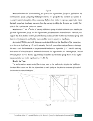 Proceedings of the 39th Annual Meeting of the Research Council on Mathematics Learning 2012 104
Figure 2
Between the first two levels of testing, the gain for the experimental group was greater than the
for the control group. Comparing the box plots for the two groups for the first post-test (control 2
vs. exp 2) supports this claim. Also, comparing the box plots for the two groups supports the claim
that each group had significant increases from the pre-test (test 1) to the first post-test (test 2). The
gain for the experimental group was greater.
Between the 2nd
and 3rd
levels of testing, the control group increased its mean score, closing the
gap with experimental group, and the experimental group showed a modest increase. The box plots
support the claim that the control group test scores increased to level of the experimental group after
it received its treatment, and that the increase of the control group was significant.
A repeated ANOVA test with factors group, test and id show that the effect of the instruction
over time was significant (p < 2.2e-16), showing that both groups increased performance through
the study. Also, the interaction of the group and id variables is significant (p < 3.49e-10) showing
there was a difference in overall performance between the experimental and control groups. The test
between groups showed that the apparent response of the experimental group shown by the higher
trajectory in the test plot is significant (p < 1.22e-9).
Results for Time
The analysis above was repeated for the time used by the students to complete the problems.
The first observation was that the mean times for each group on the pre-test were nearly identical.
The results are shown in Figure 3.
Figure 3
3.54.04.5
test
meanoftest.time
1 2 3
group
control
exp
control.1 exp.1 control.2 exp.2 control.3 exp.3
12345
 