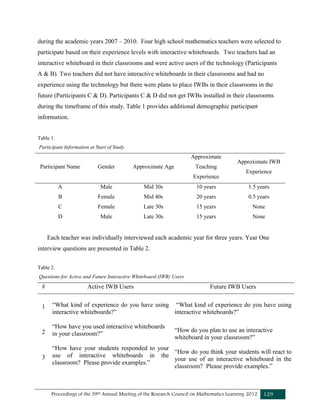 Proceedings of the 39th Annual Meeting of the Research Council on Mathematics Learning 2012 129
during the academic years 2007 – 2010. Four high school mathematics teachers were selected to
participate based on their experience levels with interactive whiteboards. Two teachers had an
interactive whiteboard in their classrooms and were active users of the technology (Participants
A & B). Two teachers did not have interactive whiteboards in their classrooms and had no
experience using the technology but there were plans to place IWBs in their classrooms in the
future (Participants C & D). Participants C & D did not get IWBs installed in their classrooms
during the timeframe of this study. Table 1 provides additional demographic participant
information.
Table 1.
Participant Information at Start of Study
Participant Name Gender Approximate Age
Approximate
Teaching
Experience
Approximate IWB
Experience
A Male Mid 30s 10 years 1.5 years
B Female Mid 40s 20 years 0.5 years
C Female Late 30s 15 years None
D Male Late 30s 15 years None
Each teacher was individually interviewed each academic year for three years. Year One
interview questions are presented in Table 2.
Table 2.
Questions for Active and Future Interactive Whiteboard (IWB) Users
# Active IWB Users Future IWB Users
1 “What kind of experience do you have using
interactive whiteboards?”
“What kind of experience do you have using
interactive whiteboards?”
2
“How have you used interactive whiteboards
in your classroom?”
“How do you plan to use an interactive
whiteboard in your classroom?”
3
“How have your students responded to your
use of interactive whiteboards in the
classroom? Please provide examples.”
“How do you think your students will react to
your use of an interactive whiteboard in the
classroom? Please provide examples.”
 