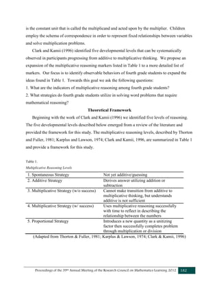Proceedings of the 39th Annual Meeting of the Research Council on Mathematics Learning 2012 182
is the constant unit that is called the multiplicand and acted upon by the multiplier. Children
employ the schema of correspondence in order to represent fixed relationships between variables
and solve multiplication problems.
Clark and Kamii (1996) identified five developmental levels that can be systematically
observed in participants progressing from additive to multiplicative thinking. We propose an
expansion of the multiplicative reasoning markers listed in Table 1 to a more detailed list of
markers. Our focus is to identify observable behaviors of fourth grade students to expand the
ideas found in Table 1. Towards this goal we ask the following questions:
1. What are the indicators of multiplicative reasoning among fourth grade students?
2. What strategies do fourth grade students utilize in solving word problems that require
mathematical reasoning?
Theoretical Framework
Beginning with the work of Clark and Kamii (1996) we identified five levels of reasoning.
The five developmental levels described below emerged from a review of the literature and
provided the framework for this study. The multiplicative reasoning levels, described by Thorton
and Fuller, 1981; Karplus and Lawson, 1974; Clark and Kamii, 1996, are summarized in Table 1
and provide a framework for this study.
Table 1.
Multiplicative Reasoning Levels
1. Spontaneous Strategy Not yet additive/guessing
2. Additive Strategy Derives answer utilizing addition or
subtraction
3. Multiplicative Strategy (w/o success) Cannot make transition from additive to
multiplicative thinking, but understands
additive is not sufficient
4. Multiplicative Strategy (w/ success) Uses multiplicative reasoning successfully
with time to reflect in describing the
relationship between the numbers
5. Proportional Strategy Introduces a new quantity as a unitizing
factor then successfully completes problem
through multiplication or division
(Adapted from Thorton & Fuller, 1981; Karplus & Lawson, 1974; Clark & Kamii, 1996)
 