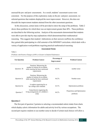 Proceedings of the 39th Annual Meeting of the Research Council on Mathematics Learning 2012 202
assessed the pre- and post- assessments. As a result, students’ assessment scores were
consistent. For the purpose of this exploratory study on the pre- and post- assessment, we
selected questions that students displayed the most improvement. However, this does not
discredit the improvement students attained from the other assessment questions.
In this discussion, certain items will be provided to show the setup of the problems. Table 2
shows those problems for which there was an improvement greater than 40%. These problems
are described in the following section. Analysis of the assessments demonstrated that students
were able to provide step-by-step explanations which demonstrated their mathematical
reasoning. This suggests that students’ elaborations on their answers reaffirms the confidence
they gained after participating in a full semester of the MINDSET curriculum, which deals with a
variety of application word problems requiring practical mathematical reasoning.
Assessment Items
Table 2.
Problems with Positive Changes of 40% or Greater in Student Performance
Test Question Problem Context
Percentage of
Improvement
Problem Content
Question 2b
Nutrition: Minimizing the
number of calories for an athlete
while meeting the basic nutritional
requirements
42.3% number sense
Question 2c
Nutrition: Minimizing the
number of calories for an athlete
while meeting the basic nutritional
requirements
46.2% Number sense
Question 6a
A student organizing his or
her college class schedule 42.3% Optimization problems
Question 7
Camp director organizing the
living arrangements of a children’s
camp
46.2%
Proportions and Optimization
problems
Question 2
The first part of question 2 pertains to selecting a recommended calorie intake from charts
which display caloric information for adults and activity level by various occupations. The
second part requires students to use number sense to decide if certain meal choices will allow a
 