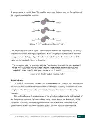 Proceedings of the 39th Annual Meeting of the Research Council on Mathematics Learning 2012 209
It was presented in graphic form. This machine shows how the input goes into the machine and
the output comes out of the machine.
Figure 1: On Track Function Machine Task 1.
The graphic representation in figure 1 shows students the input and output so they can directly
copy their values into their input/output charts. As the task progressed, the function machines
were presented verbally (see figure 2) so the students had to make the decision about which
value was the input and which was the output.
Figure 2: On Track Function Machine Task 3
Data Collection
The data was collected over two five week sessions of On Track. Student work samples from
each session were collected and each session was videotaped. This study uses the student work
samples as data. There were a total of fourteen function machine tasks used in this study.
Analysis
This analysis began with an examination of the type of generalizations the students made of
the function machine rules. Codes were based on the Lannin, Barker and Townsends (2006)
definitions of recursive and explicit generalizations. The student work samples revealed
generalizations that fell into three categories. Table 1 outlines the codes that were used.
 