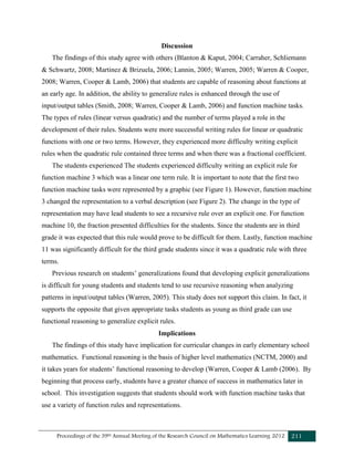 Proceedings of the 39th Annual Meeting of the Research Council on Mathematics Learning 2012 211
Discussion
The findings of this study agree with others (Blanton & Kaput, 2004; Carraher, Schliemann
& Schwartz, 2008; Martinez & Brizuela, 2006; Lannin, 2005; Warren, 2005; Warren & Cooper,
2008; Warren, Cooper & Lamb, 2006) that students are capable of reasoning about functions at
an early age. In addition, the ability to generalize rules is enhanced through the use of
input/output tables (Smith, 2008; Warren, Cooper & Lamb, 2006) and function machine tasks.
The types of rules (linear versus quadratic) and the number of terms played a role in the
development of their rules. Students were more successful writing rules for linear or quadratic
functions with one or two terms. However, they experienced more difficulty writing explicit
rules when the quadratic rule contained three terms and when there was a fractional coefficient.
The students experienced The students experienced difficulty writing an explicit rule for
function machine 3 which was a linear one term rule. It is important to note that the first two
function machine tasks were represented by a graphic (see Figure 1). However, function machine
3 changed the representation to a verbal description (see Figure 2). The change in the type of
representation may have lead students to see a recursive rule over an explicit one. For function
machine 10, the fraction presented difficulties for the students. Since the students are in third
grade it was expected that this rule would prove to be difficult for them. Lastly, function machine
11 was significantly difficult for the third grade students since it was a quadratic rule with three
terms.
Previous research on students’ generalizations found that developing explicit generalizations
is difficult for young students and students tend to use recursive reasoning when analyzing
patterns in input/output tables (Warren, 2005). This study does not support this claim. In fact, it
supports the opposite that given appropriate tasks students as young as third grade can use
functional reasoning to generalize explicit rules.
Implications
The findings of this study have implication for curricular changes in early elementary school
mathematics. Functional reasoning is the basis of higher level mathematics (NCTM, 2000) and
it takes years for students’ functional reasoning to develop (Warren, Cooper & Lamb (2006). By
beginning that process early, students have a greater chance of success in mathematics later in
school. This investigation suggests that students should work with function machine tasks that
use a variety of function rules and representations.
 