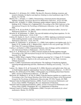 Proceedings of the 39th Annual Meeting of the Research Council on Mathematics Learning 2012 212
References
Bezuszka, S. J., & Kenney, M. J. (2008). The three R's: Recursive thinking, recursion, and
recursive formulas. In Algebra and algebraic thinking in school mathematics (pp. 81-97).
Reston, VA: NCTM.
Blanton, M. L., & Kaput, J. J. (2005). Characterizing a classroom practice that promotes
algebraic reasoning. Journal for Research in Mathematics Education , 36 (5), 412-446.
Blanton, M.L., & Kaput, J.J. (2004). Elementary grades students' capacity for functional
thinking. In M. J. Hoines, & A. Fuglestad (Ed.), Proceedings of the 28th Conference of the
International Group for the Psychology of Mathematics Education. 2, pp. 135-142. Oslo:
PME.
Brizuela, B. M., & Lara-Roth, S. (2002). Additive relations and function tables. Journal of
Mathematical Behavior , 20, 309-319.
Brizuela, B., & Schliemann, A. (2004). Ten-year-old students solving linear equations. For the
Learning of Mathematics , 24 (2), 33-40.
Carlson, M., Jacobs, S., Coe, E., Larsen, S., & Hsu, E. (2002). Applying covariational reasoning
while modeling dynamic events: A framework and a study. Journal for Research in
Mathematics Education , 33 (5), 352-378.
Carraher, D., Schliemann, A., & Schwartz, J. L. (2008). Early algebra is not algebra early. In J. J.
Kaput, D. W. Carraher, & M. L. Blanton (Eds.), Algebra in the early grades (pp. 235-272).
New York, NY: Lawrence Erlbaum Associates.
Confrey, J., & Smith, E. (1994). Exponential functions, rates of change, and the multiplictive
unit. Educational Studies in Mathematics , 26 (2/3), 135-164.
Davis, G. E., & McGowen, M. A. (2002). Function machine & flexible algebraic thought.
Proceedings of the 26th Internatinal Group for the Psychology of Mathematics Education.
Norwick, U.K.: PME.
Kaput, J. (2008). What is Algebra? What is algebraic reasoning? In J. J. Kaput, D. W. Carraher,
& M. L. Blanton (Eds.), Algebra in the early grades (pp. 5-17). New York: Lawrence
Erlbaum Associates.
Lannin, J. (2005). Generalization and justification: The challenge of introducing algebraic
reasoning through patterning activities. Mathematical Thinking and Learning , 7 (3), 231-
258.
Lannin, J. K., Barker, D. D., & Townsend, B. E. (2006). Recursive and explicit rules: How can
we build students algebraic understanding? Journal of Mathematical Behavior , 25, 299-317.
Martinez, M., & Brizuela, B. M. (2006). A third grader's way of thinking about linear function
tables. Journal of Mathematical Behavior , 25, 285-298.
McGowen, M., DeMarois, P., & Tall, D. (2000). Using the function machine as a cognitive root.
Proceedings of the 22nd Annual Meeting of the North American Chapter of the International
Group for the Psychology of Mathematics Education (pp. 247-254). Tucson, AZ: PME.
National Center for Educational Statistics. (2004). Trends in International Mathematics and
Science Study (TIMSS). Washington, DC: U.S. Department of Education.
National Center for Educational Statistics. (2007). Trends in International Mathematics and
Science Study (TIMSS). Washington, DC: U.S. Department of Education.
National Council of Teachers of Mathematics. (2000). Principles and standards for school
mathematics. Reston, VA: NCTM.
 