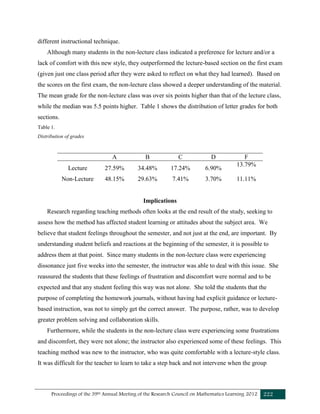 Proceedings of the 39th Annual Meeting of the Research Council on Mathematics Learning 2012 222
different instructional technique.
Although many students in the non-lecture class indicated a preference for lecture and/or a
lack of comfort with this new style, they outperformed the lecture-based section on the first exam
(given just one class period after they were asked to reflect on what they had learned). Based on
the scores on the first exam, the non-lecture class showed a deeper understanding of the material.
The mean grade for the non-lecture class was over six points higher than that of the lecture class,
while the median was 5.5 points higher. Table 1 shows the distribution of letter grades for both
sections.
Table 1.
Distribution of grades
A B C D F
Lecture 27.59% 34.48% 17.24% 6.90%
13.79%
Non-Lecture 48.15% 29.63% 7.41% 3.70% 11.11%
Implications
Research regarding teaching methods often looks at the end result of the study, seeking to
assess how the method has affected student learning or attitudes about the subject area. We
believe that student feelings throughout the semester, and not just at the end, are important. By
understanding student beliefs and reactions at the beginning of the semester, it is possible to
address them at that point. Since many students in the non-lecture class were experiencing
dissonance just five weeks into the semester, the instructor was able to deal with this issue. She
reassured the students that these feelings of frustration and discomfort were normal and to be
expected and that any student feeling this way was not alone. She told the students that the
purpose of completing the homework journals, without having had explicit guidance or lecture-
based instruction, was not to simply get the correct answer. The purpose, rather, was to develop
greater problem solving and collaboration skills.
Furthermore, while the students in the non-lecture class were experiencing some frustrations
and discomfort, they were not alone; the instructor also experienced some of these feelings. This
teaching method was new to the instructor, who was quite comfortable with a lecture-style class.
It was difficult for the teacher to learn to take a step back and not intervene when the group
 