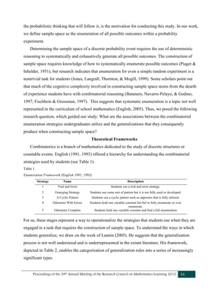 Proceedings of the 39th Annual Meeting of the Research Council on Mathematics Learning 2012 16
the probabilistic thinking that will follow it, is the motivation for conducting this study. In our work,
we define sample space as the enumeration of all possible outcomes within a probability
experiment.
Determining the sample space of a discrete probability event requires the use of deterministic
reasoning to systematically and exhaustively generate all possible outcomes. The construction of
sample space requires knowledge of how to systematically enumerate possible outcomes (Piaget &
Inhelder, 1951), but research indicates that enumeration for even a simple random experiment is a
nontrivial task for students (Jones, Langrall, Thornton, & Mogill, 1999). Some scholars point out
that much of the cognitive complexity involved in constructing sample space stems from the dearth
of experience students have with combinatorial reasoning (Batanero, Navarro-Pelayo, & Godino,
1997; Fischbein & Grossman, 1997). This suggests that systematic enumeration is a topic not well
represented in the curriculum of school mathematics (English, 2005). Thus, we posed the following
research question, which guided our study: What are the associations between the combinatorial
enumeration strategies undergraduates utilize and the generalizations that they consequently
produce when constructing sample space?
Theoretical Frameworks
Combinatorics is a branch of mathematics dedicated to the study of discrete structures or
countable events. English (1991, 1993) offered a hierarchy for understanding the combinatorial
strategies used by students (see Table 1).
Table 1.
Enumeration Framework (English 1991, 1993)
Strategy Name Description
1 Trial and Error Students use a trial and error strategy.
2 Emerging Strategy Students use some sort of pattern but it is not fully used or developed.
3 A Cyclic Pattern Students use a cyclic pattern such as opposites that is fully utilized.
4 Odometer With Errors Students hold one variable constant but fail to fully enumerate or over
enumerate.
5 Odometer Complete Students hold one variable constant and find a full enumeration
For us, these stages represent a way to operationalize the strategies that students use when they are
engaged in a task that requires the construction of sample space. To understand the ways in which
students generalize, we draw on the work of Lannin (2005). He suggests that the generalization
process is not well understood and is underrepresented in the extant literature. His framework,
depicted in Table 2, enables the categorization of generalization rules into a series of increasingly
significant types.
 