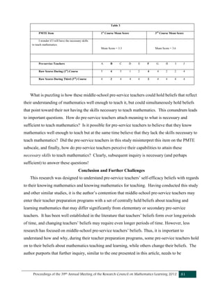 Proceedings of the 39th Annual Meeting of the Research Council on Mathematics Learning 2012 81
Table 3
PMTE Item 1st
Course Mean Score 3rd
Course Mean Score
I wonder if I will have the necessary skills
to teach mathematics.
Mean Score = 3.3 Mean Score = 3.6
Pre-service Teachers A B C D E F G H I J
Raw Scores During (1st
) Course 5 4 5 1 2 4 4 2 2 4
Raw Scores During Third (3rd
) Course 4 2 4 4 4 2 4 4 4 4
What is puzzling is how these middle-school pre-service teachers could hold beliefs that reflect
their understanding of mathematics well enough to teach it, but could simultaneously hold beliefs
that point toward their not having the skills necessary to teach mathematics. This conundrum leads
to important questions. How do pre-service teachers attach meaning to what is necessary and
sufficient to teach mathematics? Is it possible for pre-service teachers to believe that they know
mathematics well enough to teach but at the same time believe that they lack the skills necessary to
teach mathematics? Did the pre-service teachers in this study misinterpret this item on the PMTE
subscale, and finally, how do pre-service teachers perceive their capabilities to attain these
necessary skills to teach mathematics? Clearly, subsequent inquiry is necessary (and perhaps
sufficient) to answer these questions!
Conclusion and Further Challenges
This research was designed to understand pre-service teachers’ self-efficacy beliefs with regards
to their knowing mathematics and knowing mathematics for teaching. Having conducted this study
and other similar studies, it is the author’s contention that middle-school pre-service teachers may
enter their teacher preparation programs with a set of centrally held beliefs about teaching and
learning mathematics that may differ significantly from elementary or secondary pre-service
teachers. It has been well established in the literature that teachers’ beliefs form over long periods
of time, and changing teachers’ beliefs may require even longer periods of time. However, less
research has focused on middle-school pre-service teachers’ beliefs. Thus, it is important to
understand how and why, during their teacher preparation programs, some pre-service teachers hold
on to their beliefs about mathematics teaching and learning, while others change their beliefs. The
author purports that further inquiry, similar to the one presented in this article, needs to be
 