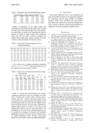 Table 5. Weight for input dan the hidden layer output
Criteria Persentage Weight Input (Xi) ∑XiWci Yci
KPSE 17,80% 0,2115 0,125 0,4115 0,6014
VEKO 17,18% 0,2041 0,125 0,4041 0,5997
FITS 17,06% 0,2027 0,125 0,4027 0,5993
MAPE 16,75% 0,1990 0,125 0,3990 0,5984
COST 15,38% 0,1827 0,125 0,3827 0,5945
Results of calculation for the eight vendors and
consultants in each of the criteria can be seen in Table
6. These values will be the weight (Wv) as the input to
the output layer. It needs to be normalized so that the
amount of weight to eight vendors and consultants
alike with one. Wv value is used to calculate the
weight of the output layer which is actually the score
of every vendor-consultant on selection criteria.
Table 6. Score (DfzCoG) and Weight (Wv) for
vendor-consultants
DFzCoG KPSE VEKO FITS MAPE COST Wv KPSE VEKO FITS MAPE COST
VK1 0,8534 0,8816 0,8776 0,8261 0,6000 VK1 0,1895 0,1912 0,1766 0,1766 0,1510
VK2 0,7475 0,7357 0,7893 0,6188 0,4343 VK2 0,1659 0,1595 0,1588 0,1323 0,1093
VK3 0,6530 0,5603 0,5880 0,6188 0,2000 VK3 0,1450 0,1215 0,1183 0,1323 0,0503
VK4 0,5927 0,6179 0,6387 0,6183 0,8000 VK4 0,1316 0,1340 0,1285 0,1322 0,2014
VK5 0,7022 0,7380 0,7617 0,6821 0,1264 VK5 0,1559 0,1600 0,1532 0,1458 0,0318
VK6 0,3239 0,4423 0,4714 0,4970 0,6343 VK6 0,0719 0,0959 0,0948 0,1063 0,1597
VK7 0,3583 0,3200 0,4072 0,4385 0,8000 VK7 0,0796 0,0694 0,0819 0,0937 0,2014
VK8 0,2733 0,3161 0,4366 0,3779 0,3779 VK8 0,0607 0,0685 0,0878 0,0808 0,0951
Yvi is a final score of vendor-consultants calculated
as Yvi = 1 / (1 + e –α(∑YciWv)
). The final results (Yvi) of
the output layer are presented in Table 7.
Table 7. Final score of vendor-konsultan from output
layer and rank
KPSE VEKO FITS MAPE COST
VK Yc1 = Yc2 = Yc3 = Yc4 = Yc5 = ∑YciWv Yvi Rank
0,6014 0,5997 0,5993 0,5984 0,5945
VK1 0,1895 0,1912 0,1766 0,1766 0,1510 0,7299 0,6748 1
VK2 0,1659 0,1595 0,1588 0,1323 0,1093 0,6348 0,6536 3
VK3 0,1450 0,1215 0,1183 0,1323 0,0503 0,5401 0,6318 5
VK4 0,1316 0,1340 0,1285 0,1322 0,2014 0,6353 0,6537 2
VK5 0,1559 0,1600 0,1532 0,1458 0,0318 0,5877 0,6428 4
VK6 0,0719 0,0959 0,0948 0,1063 0,1597 0,5161 0,6262 6
VK7 0,0796 0,0694 0,0819 0,0937 0,2014 0,5144 0,6258 7
VK8 0,0607 0,0685 0,0878 0,0808 0,0951 0,4351 0,6071 8
Table 7, it can be seen that the final score vendor-
consultant consecutive top five of highest to lowest
VK1 = 0.6748; VK4 = 0.6537; VK2 = 0.6536; VK5 =
0.6428; and VK3 = 0.6318. The final results of the
assessment process and calculation by using the tools
of fuzzy-neuro show that VK1 gets the highest score.
The assessment process of fuzzy-neuro approach by
related expert person in team is very easy to do
although the criteria used are many and tiered. The
complexity of the case in the calculation process can
be assisted by a program or formula with computer
applications such as microsoft excel to produce score
of vendor-consultants easily. Finally, fuzzy-neuro
approach can be used to choose the right implementor.
VI. CONCLUSION
Fuzzy-neuro approach can be used optimally and
easily in the ERP selection as one approach to address
the complexity and the large number of standard
selection criteria used. Standard and valid criteria
have been only referenced to avoid the simplification
of the criteria in advance which would eliminate the
significance meaning of original standard criteria.
REFERENCES
[1] Aberdeen G. 2012. Extending ERP’s Lifecycle with Third-
party Maintenance. Boston (US): Analyst Insight.
[2] Allen GF. 2005. The impact of enterprise resource planning
on business processes in allied aerospace corporation
[dissertation]. Minnesota (US): Walden University.
[3] Asgari M, Allahverdiloo M, Samkhani S. 2011. A
comprehensive framework for selecting the ERP system in
Iran Khodro company. European Journal of Economics,
Finance and Administrative Sciences. 38(2011):7-19.
[4] Avram CD, Zofa RD, Ciovica L. 2012. Developing an ERP
strategy based on the IT solution life cycle. Economy
Informatics. 12(1):26-41.
[5] Ayağ Z, Özdemir RG. 2007. An intelligent approach to ERP
software selection through fuzzy ANP. International Journal
of Production Research. 45(10): 2169-2194.
[6] Bakas O, Romsdal A and Alfnes E. 2007. Holistic ERP
selection methodology. The 14th International EurOMA
Conference; 2007 Jun 17-20; Ankara, Turkey. Ankara (TR):
EurOMA.
[7] Brown RW. 2006. Implementation of enterprise information
systems: a comparatives study of enterprise application
integration (EAI) vs enterprise resource planning (ERP)
[dissertation]. Arlington (US): The University of Texas.
[8] BSM Consulting. 2010. Enterprise Resource Planning (ERP)
Survey 2010 - Benefits Realisation. Galway (IE): BSM.
[9] Chan JO. 2010. E-business enabled ERP II architecture.
Journal of the International Information Management
Association. 10(1):44-54.
[10] Cebeci U. 2009. Fuzzy AHP-based decision support system
for selecting ERP systems in textile industry by using
balanced scorecard. Journal Expert System Applications.
36(5):8900-8909.
[11] Chen SH. 1985. Ranking fuzzy numbers with maximizing set
and minimizing set. Fuzzy Set and Systems. 17(1985):113-
129.
[12] Cochran JK, Chen H. 2005. Fuzzy multicriteria selection of
object-oriented simulation software for production system
analysis. Computers and Operations Research. 32(1):153-
168.
[13] Chung BY. 2007. An analysis of success and failure factors
for ERP systems in engineering and contruction firms
[dissertation]. Maryland (US): University of Maryland.
[14] Erol I, Barut M. 2003. Developing knowledge based decision
support tool for enterprise resources planning (ERP) software
selection. Ankara Üniversitesi Siyasal Bilgiler Fakültesi
Dergisi. 58(1):72-96.
[15] Etezady N. 2008. The impact of ERP investments on
organizational performance [dissertation]. Florida (US):
Nova Southeastern University.
[16] Feili HR, Mood MM, Youshanlouei HR, Sarabi N. 2012. A
multi-stage approach to enterprise resource planning system
selection. African Journal of Business Management.
6(31):9105-9117.
[17] Fisher DM, Fisher SA, Kiang MY. 2004. Evaluating mid-
level ERP software. Journal of Computer Information
Systems. 45(1):38-46.
[18] Gall M, Grechenig T, Bjerre M. 2011. Assessing the
feasibility of development a federated ERP system.
ICAIA 2015 ISBN : 978-1-4673-7404-0
372
 
