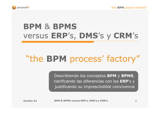 “the BPM process’ factory”




BPM & BPMS
versus ERP’s, DMS’s y CRM’s


 “the BPM process’ factory”
             Describiendo los conceptos BPM y BPMS,
             clarificando las diferencias con los ERP’s y
              justificando su imprescindible convivencia


Versión 01   BPM & BPMS versus ERP's, DMS's y CRM's                    1
 