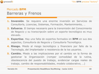 Mercado BPMBarreras y FrenosInversión. Se requiere una enorme inversión en Servicios de Consultoría, Licencias, Sistemas, Formación, Mantenimiento, …Esfuerzo. El tiempo necesario para la transmisión del Conocimiento de Negocio y su transcripción sobre un soporte tecnológico es muy elevado.Expertise. Hay una falta de expertos formados en BPM en sus dos aspectos, Consultoría de Negocio y Consultoría Tecnológica.Riesgo. Miedo al riesgo tecnológico y financiero por fallo de la Tecnología, del Implantador o resistencia de la los usuarios.Cambio. Miedo a las implicaciones por el cambio en la forma de gestionar la Organización (romper comodidad de la rutina, obsolescencia del puesto de trabajo, evidenciar cargas reales de trabajo, cambio de responsabilidades, modelo colaborativo, …)Versión 01Presentación RoadShow DocMining - Junio 2.01110