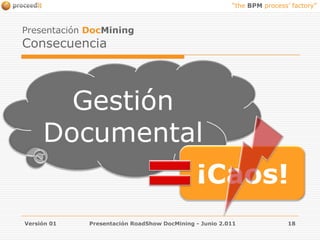 Presentación DocMiningConsecuenciaVersión 01Presentación RoadShow DocMining - Junio 2.01118Gestión Documental¡Caos!