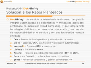 Presentación DocMiningSolución a los Retos PlanteadosDocMining, un servicio automatizado end-to-end de gestión integral automatizada de documentos y metadatos asociados, gestionado en modalidad Cloud Computing, y que integra siete tecnologías distintas en un solo entorno operativo, con unicidad de responsabilidad en el servicio y con una facturación mensual unificada: CeN– Acceso fácil a dispositivos y virtualización de redes.Gidoc – Escaneo, OCR, clasificación y extracción automatizadas.proceedit - Procesos BPM y conectores.Ultimus - Plataforma BPMS.Axional– Pasarela procedimental-transaccional (BPM<>ERP).Genexus-Conexión con las aplicaciones corporativas.gnoss - Red social corporativa y gestión documental 3.0.Versión 01Presentación RoadShow DocMining - Junio 2.01121