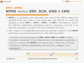 Planning, Launching and Monitoring Activities.