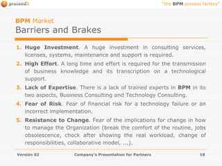 Management of Orders from Customers.