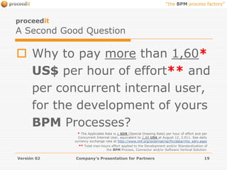 Management of Orders to Suppliers.