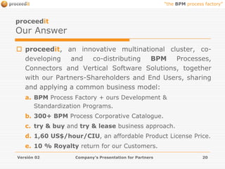 Billing Clients for Products and Services Provided.
