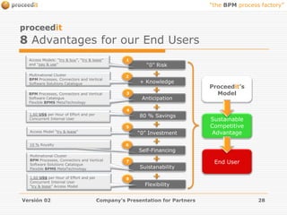 BPM MarketA Good QuestionWhy we talk so much about BPM?Cash Flow. Each BPM Process correctly developed and deployed generates an enormous jet of Net Cash Flow for the End User.Business. It is a huge potential business for the IT Industry.Versión 02Company's Presentation for Partners14