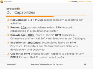 proceeditA Second Good QuestionWhy to pay more than 1,60*US$ per hour of effort** and per concurrent internal user, for the development of yours BPM Processes?Versión 02Company's Presentation for Partners19*The Applicable Rate is 1 SDR(Special Drawing Rate) per hour of effort and per Concurrent Internal User, equivalent to 1,60 US$ at August 12, 2.011. See daily currency exchange rate at http://www.imf.org/external/np/fin/data/rms_sdrv.aspx**Total man-hours effort applied to the Development and/or Standardization of the BPM Process, Connector and/or Software Vertical Solution.  