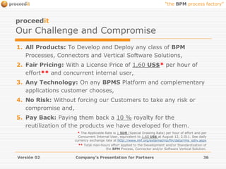 proceeditAn Innovative Collaborative ModelVersión 02Company's Presentation for Partners22CustomersCo-development300+ BPMProcessesPartners -ShareholdersproceeditCatalogueFactory & ProgramesPartners -ShareholdersCo-distribution30+ ShareholdersCustomers