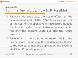 proceeditOurEasy Business Model 1 > 2 > 31try & buyor try & leaseNo commitment= No risk21,60 US$*per hour of effort & per concurrent internal userFair &Self-payableAffordable& Scalable310 % Royalty for Customer!Versión 02Company's Presentation for Partners23*The Applicable Rate is 1 SDR(Special Drawing Rate) per hour of effort and per Concurrent Internal User, equivalent to 1,60 US$ at August 12, 2.011. See daily currency exchange rate at http://www.imf.org/external/np/fin/data/rms_sdrv.aspx