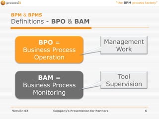 BPM & BPMSDefinitions - BPO & BAMVersión 02Company's Presentation for Partners6BPO =Business Process OperationManagementWorkBAM =Business Process MonitoringTool Supervision