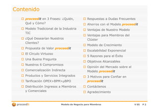 proceedproceeditit en 3en 3 Frases: ¿Quién,Frases: ¿Quién,
Qué y Cómo?Qué y Cómo?
Modelo Tradicional de la IndustriaModelo Tradicional de la Industria
TICTIC
¿Qué Desearían Nuestros¿Qué Desearían Nuestros
Clientes?Clientes?
Propuesta de ValorPropuesta de Valor proceedproceeditit
El Círculo VirtuosoEl Círculo Virtuoso
ContenidoContenido
Respuestas a Dudas FrecuentesRespuestas a Dudas Frecuentes
Ahorros con el ModeloAhorros con el Modelo proceedproceeditit
VentajasVentajas de Nuestro Modelode Nuestro Modelo
Ventajas para Miembros delVentajas para Miembros del
ClústerClúster
Modelo de CrecimientoModelo de Crecimiento
Escalabilidad ExponencialEscalabilidad Exponencial
5 Razones para el Éxito5 Razones para el Éxito
Una Buena PreguntaUna Buena Pregunta
Nuestros 6 CompromisosNuestros 6 Compromisos
Comercialización IndirectaComercialización Indirecta
Productos y Servicios IntegradosProductos y Servicios Integrados
Tarificación OPEX>BPM>Tarificación OPEX>BPM>µBPOµBPO
Distribución Ingresos a MiembrosDistribución Ingresos a Miembros
y Comercialesy Comerciales
Modelo de Negocio para MiembrosModelo de Negocio para Miembros V 05V 05 PP 22
5 Razones para el Éxito5 Razones para el Éxito
Objetivos AlcanzablesObjetivos Alcanzables
Opinión del Mercado sobre elOpinión del Mercado sobre el
ModeloModelo proceedproceeditit
3 Motivos para Confiar en3 Motivos para Confiar en
proceedproceeditit
ContáctenosContáctenos
AgradecimientoAgradecimiento
 