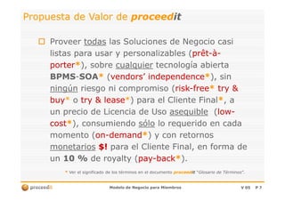 PropuestaPropuesta de Valor dede Valor de proceedproceeditit
ProveerProveer todastodas las Soluciones de Negocio casilas Soluciones de Negocio casi
listas para usar ylistas para usar y personalizables (personalizables (prêtprêt--àà--
porterporter**), sobre), sobre cualquiercualquier tecnología abiertatecnología abierta
BPMSBPMS--SOASOA** ((vendorsvendors’’ independenceindependence**), sin), sin
ningúnningún riesgo ni compromiso (riesgo ni compromiso (riskrisk--freefree** try &try &
buybuy** oo try &try & leaselease**) para el Cliente Final) para el Cliente Final**, a, a
Modelo de Negocio para MiembrosModelo de Negocio para Miembros V 05V 05 PP 77
buybuy** oo try &try & leaselease**) para el Cliente Final) para el Cliente Final**, a, a
un precio de Licencia de Usoun precio de Licencia de Uso asequibleasequible ((lowlow--
costcost**), consumiendo), consumiendo sólosólo lo requerido en cadalo requerido en cada
momento (momento (onon--demanddemand**) y con retornos) y con retornos
monetariosmonetarios $!$! para el Cliente Final, en forma depara el Cliente Final, en forma de
unun 10 %10 % de royalty (de royalty (paypay--backback**).).
** Ver el significado de los términos en el documentoVer el significado de los términos en el documento proceedproceeditit ““Glosario de TérminosGlosario de Términos”.”.
 