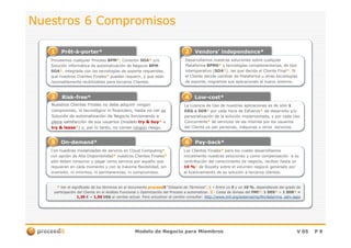 Nuestros 6 CompromisosNuestros 6 Compromisos
PrêtPrêt--àà--porter*porter* Vendors’ independence*Vendors’ independence*
Desarrollamos nuestras soluciones sobreDesarrollamos nuestras soluciones sobre cualquiercualquier
PlataformaPlataforma BPMSBPMS** y tecnologías complementarias, de tipoy tecnologías complementarias, de tipo
interoperativointeroperativo ((SOASOA**), las que decida el), las que decida el Cliente FinalCliente Final**. Si. Si
el Cliente decide cambiar de Plataforma u otras tecnologíasel Cliente decide cambiar de Plataforma u otras tecnologías
de soporte, migramos sus aplicaciones al nuevo entorno.de soporte, migramos sus aplicaciones al nuevo entorno.
22
RiskRisk--free*free*
Nuestros Clientes FinalesNuestros Clientes Finales no debe adquirir ningúnno debe adquirir ningún
compromiso, ni tecnológico ni financiero,compromiso, ni tecnológico ni financiero, hastahasta no verno ver susu
Solución de automatización de Negocio funcionandoSolución de automatización de Negocio funcionando aa
plenaplena satisfacción de sus usuariossatisfacción de sus usuarios (modelo(modelo try &try & buybuy** oo
LowLow--cost*cost*
La Licencia de Uso de nuestras aplicaciones es de sóloLa Licencia de Uso de nuestras aplicaciones es de sólo 11
DEG o SDRDEG o SDR²² por cada Hora depor cada Hora de EsfuerzoEsfuerzo** dede desarrollo y/odesarrollo y/o
personalizaciónpersonalización de la soluciónde la solución implementada,implementada, y por cada Usoy por cada Uso
ConcurrenteConcurrente** de servicios de las mismas por los usuariosde servicios de las mismas por los usuarios
33 44
Proveemos cualquierProveemos cualquier ProcesoProceso BPMBPM**,, ConectorConector SOASOA** y/oy/o
SoluciónSolución informática deinformática de automatización de Negocioautomatización de Negocio BPMBPM--
SOASOA**, integrada con las tecnologías de soporte requeridas,, integrada con las tecnologías de soporte requeridas,
que nuestros Clientes Finalesque nuestros Clientes Finales** puedan requerir,puedan requerir, y quey que seansean
razonablemente reutilizables para terceros Clientes.razonablemente reutilizables para terceros Clientes.
11
Modelo de Negocio para MiembrosModelo de Negocio para Miembros V 05V 05 PP 99
try &try & leaselease**)) y, por lo tanto, noy, por lo tanto, no correncorren ningúnningún riesgo.riesgo.
OnOn--demand*demand* PayPay--back*back*
del Cliente ya san personas, máquinas u otros servicios.del Cliente ya san personas, máquinas u otros servicios.
Con nuestras modalidades de servicio en Cloud ComputingCon nuestras modalidades de servicio en Cloud Computing**
con opción de Alta Disponibilidadcon opción de Alta Disponibilidad** nuestros Clientes Finalesnuestros Clientes Finales**
sólo deben consumir y pagar como servicio por aquello quesólo deben consumir y pagar como servicio por aquello que
requieren en cada momento y conrequieren en cada momento y con la máximala máxima flexibilidad, sinflexibilidad, sin
inversión, ni mínimos, ni permanencias, ni compromisos.inversión, ni mínimos, ni permanencias, ni compromisos.
55
Los ClientesLos Clientes FinalesFinales** para los cuales desarrollamospara los cuales desarrollamos
inicialmente nuestras solucionesinicialmente nuestras soluciones y como compensación a suy como compensación a su
contribucióncontribución del conocimientodel conocimiento de negocio, reciben hasta unde negocio, reciben hasta un
10 %10 %¹¹ de Royaltyde Royalty sobresobre el volumen negocioel volumen negocio generadogenerado porpor
el licenciamiento de suel licenciamiento de su solución a terceros clientes.solución a terceros clientes.
66
** Ver el significado de los términos en el documentoVer el significado de los términos en el documento proceedproceeditit ““Glosario de TérminosGlosario de Términos”.”. 11 –– Entre unEntre un 55 y uny un 10 %10 %, dependiendo del grado de, dependiendo del grado de
participación del Cliente en el Análisis Funcional y Optimización del Procesoparticipación del Cliente en el Análisis Funcional y Optimización del Proceso a automatizar.a automatizar. 22 -- CestaCesta de divisas delde divisas del FMIFMI**:: 11 DEGDEG** == 1 SDR1 SDR** ==
1,201,20 €€ == 1,501,50 US$US$ al cambioal cambio actual. Para actualizaractual. Para actualizar el cambio consultar:el cambio consultar: http://http://www.imf.org/external/np/fin/data/rms_sdrv.aspxwww.imf.org/external/np/fin/data/rms_sdrv.aspx
 