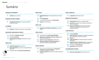 Sumário
MENSAGEM DO PRESIDENTE
6 Inovação para a transição
MINISTÉRIO DE MINAS E ENERGIA
8 Contribuição do Procel para o avanço da eficiência
energética no Brasil
ELETROBRAS
10 Eletrobras - Décadas de conquistas compartilhadas
RESULTADOS CONSOLIDADOS DO PROCEL
12 Resultados do Programa em 2021
14 Resultados Históricos
15 Metodologias de Avaliação dos Resultados do Selo
Procel
PROCEL SELO
18 Resultados Agregados ao Selo Procel
19 Rede Laboratorial para Ensaios em Equipamentos do
Selo Procel
19 Acompanhamento do Mercado de Equipamentos
PROCEL RELUZ
22 Resultado Histórico das Chamadas Públicas do Procel
Reluz
23 Efeito Multiplicador
24 3a
Chamada Pública Selecionou 99 Municípios
25 Legado para os Municípios
PROCEL GEM
27 Treinamentos em Eficiência Energética para o Poder
Público
PROCEL EDIFICA
30 Implementação do Novo Método PBE Edifica
32 Elaboração e Atualização de Normas Técnicas para o
Setor da Construção Civil
34 Análise de Impacto Regulatório do PBE Edifica
35 Eficiência Energética e Energia Fotovoltaica em
Coberturas de Imóveis Horizontalizados
PROCEL INDÚSTRIA
37 Desenvolvimento de Metodologia de Diagnóstico
Energético em Sistemas Térmicos
39 Centro de Excelência em Eficiência Energética Industrial
no Brasil
PROCEL MARKETING
41 Campanhas Publicitárias em 2021
PROJETOS ESTRUTURANTES
47 Plano Decenal de Eficiência Energética (PDEf)
49 Lab Procel: Laboratório de Inovação para Soluções de
Eficiência Energética
53 Sistema de Indicadores para Eficiência Energética
e Pesquisa de Informações Hidroenergéticas no
Saneamento (PIHES)
O QUE VEM POR AÍ
57 Esplanada Eficiente
61 Smart Selo Procel - Aplicações em Plataforma Blockchain
para Certificação de Eficiência Energética
62 Aliança 2.0
66 Fundo Garantidor para Crédito a Eficiência Energética
(FGEnergia)
68 Pesquisa de Posses e Hábitos de Uso de Equipamentos
Elétricos na Classe Comercial e de Serviços (PPH)
69 Novidades no Procel Educação
72 Novo portal para o Procel Info
COLABORADORES DO PROCEL
74 Nomes dos colaboradores da Eletrobras/ Procel
Resultados Procel 2022 - Ano Base 2021 4
Programa Nacional de Conservação de Energia Elétrica Sumário
 