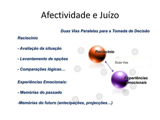Afectividade e JuízoANTESAGORADEPOISPor mais simples que a decisão seja, existe sempre uma emoção associada à escolha feitaEstabelece-se sempre uma ligação entre o tipo de situação e o estado somático.As manifestações corporais simulam as consequências esperadas, orientando as escolhas.