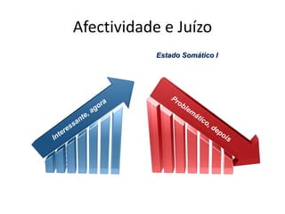 Emoções e SentimentosSexualidade