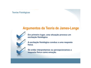 Teorias FisiológicasArgumentos da Teoria de James-LangeEm primeiro lugar, uma situação provoca um excitação fisiológica.A excitação fisiológica conduz a uma resposta física.Só então interpretamos ou percepcionamos a resposta física como emoção.