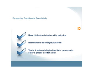 Perspectiva Freudianada SexualidadeSuperegoInteriorização das normas externas, é constituído por normas e ideais moraisTende a controlar o Id, através do EgoReprime as infracções à moralidade.
