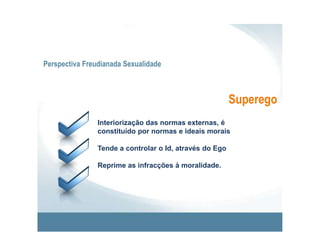 2SEXUALIDADE…Mecanismos de defesa do Ego