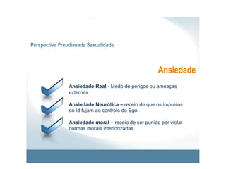 Perspectiva Freudianada SexualidadeRecalcamentoReprime e afasta da consciência impulsos do Id e recordações traumáticasBloqueia pulsões, desejos, sentimentos e recordações.Mecanismo inconsciente que nos permite não tomar consciência de conflitos causadores de ansiedade.O que é recalcado não é eliminado: pode manifestar-se de formas disfarçadas, nem sempre inofensivas (caso das neuroses).