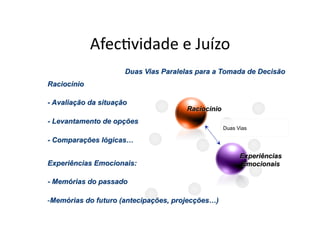 Afec,vidade	
  e	
  Juízo	
  



                          Duas Vias
 