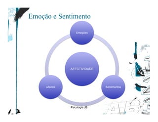 Emoção e Sentimento

                   Emoções




               AFECTIVIDADE




     Afectos                   Sentimentos




               Psicologia JB                 7
 