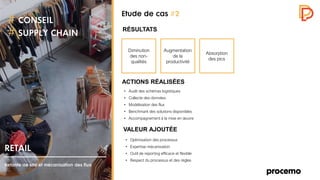 Diminution
des non-
qualités
Augmentation
de la
productivité
Absorption
des pics
ACTIONS RÉALISÉES
• Audit des schémas logistiques
• Collecte des données
• Modélisation des flux
• Benchmark des solutions disponibles
• Accompagnement à la mise en œuvre
VALEUR AJOUTÉE
• Optimisation des processus
• Expertise mécanisation
• Outil de reporting efficace et flexible
• Respect du processus et des règles
RÉSULTATS
 