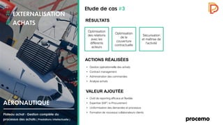 RÉSULTATS
ACTIONS RÉALISÉES
Optimisation
des relations
avec les
différents
acteurs
Optimisation
de la
couverture
contractuelle
Sécurisation
et maîtrise de
l'activité
• Gestion opérationnelle des achats
• Contract management
• Administration des commandes
• Analyse achats
VALEUR AJOUTÉE
• Outil de reporting efficace et flexible
• Expertise SAP / e-Procurement
• Uniformisation des demandes et processus
• Formation de nouveaux collaborateurs clients
 