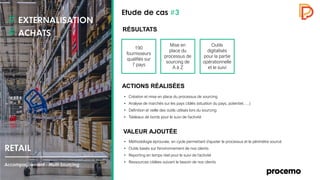 RÉSULTATS
ACTIONS RÉALISÉES
190
fournisseurs
qualifiés sur
7 pays
Mise en
place du
processus de
sourcing de
A à Z
Outils
digitalisés
pour la partie
opérationnelle
et le suivi
• Création et mise en place du processus de sourcing
• Analyse de marchés sur les pays ciblés (situation du pays, potentiel, …)
• Définition et veille des outils utilisés lors du sourcing
• Tableaux de bords pour le suivi de l’activité
VALEUR AJOUTÉE
• Méthodologie éprouvée, en cycle permettant d’ajuster le processus et le périmètre sourcé
• Outils basés sur l’environnement de nos clients
• Reporting en temps réel pour le suivi de l’activité
• Ressources ciblées suivant le besoin de nos clients
 