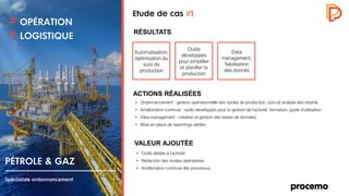 • Ordonnancement : gestion opérationnelle des cycles de production, suivi et analyse des retards
• Amélioration continue : outils développés pour la gestion de l’activité, formation, guide d’utilisation
• Data management : création et gestion des bases de données
• Mise en place de reportings dédiés
• Outils dédiés à l’activité
• Rédaction des modes opératoires
• Amélioration continue des processus
Automatisation,
optimisation du
suivi de
production
Outils
développés
pour simplifier
et planifier la
production
Data
management,
fiabilisation
des donnés
RÉSULTATS
ACTIONS RÉALISÉES
VALEUR AJOUTÉE
 