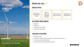 ACTIONS RÉALISÉES
• Diagnostic
• Audit terrain
• Feuille de route & livrables
• Conduite du changement
VALEUR AJOUTÉE
• Expertise achats
• Animations d’ateliers (Audits de maturités, montée en compétences, …)
• Connaissances multi-secterorielle
• Mise en place d’outils et de tableaux de bords
RÉSULTATS
Refonte de
l’organisation
achat
Mise en
place de
Catégorie
Manager
Uniformisation
des processus
Stratégie de
Massification
 