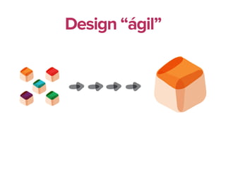 Design “ágil”
 